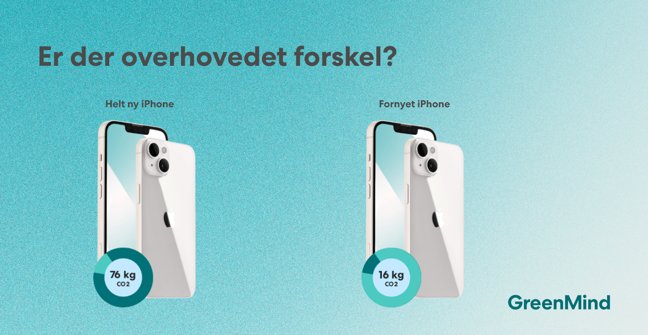 forskel på CO2 udledning af nye og brugte iphones